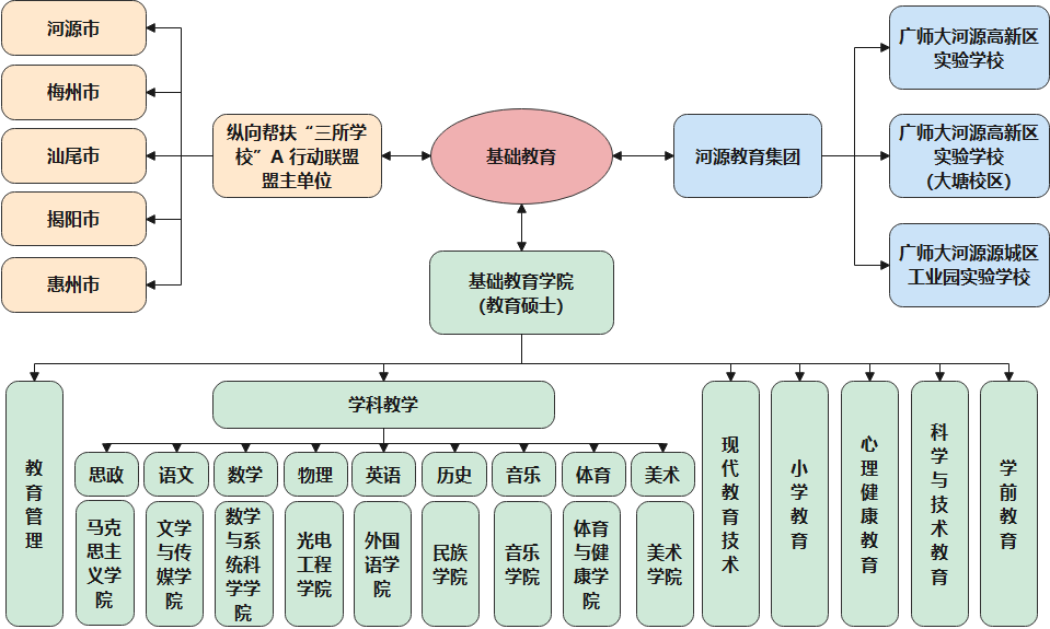 永利3044集团官网