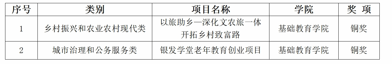 永利3044集团官网